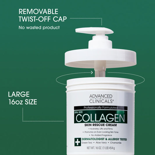 Advance Clinicals Collagen Lotion